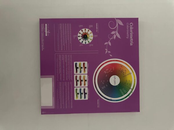 Carta de Color de Crema colorante Italiana Concerto